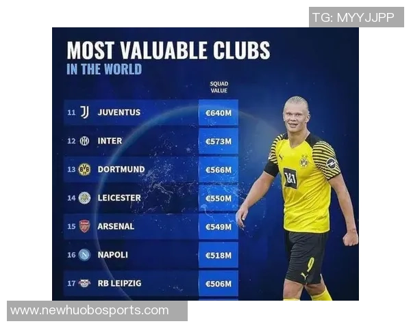 意甲球队身价排行榜揭晓国米领跑尤文米兰那不勒斯紧随其后